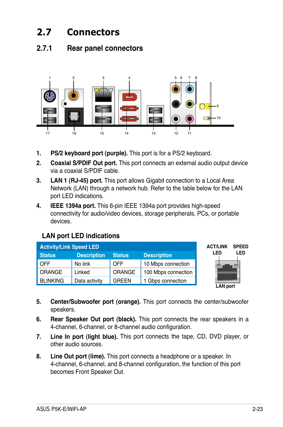 7 connectors, 1 rear panel connectors, Lan port led indications | Asus P5K-E/WiFi-AP User Manual | Page 49 / 180