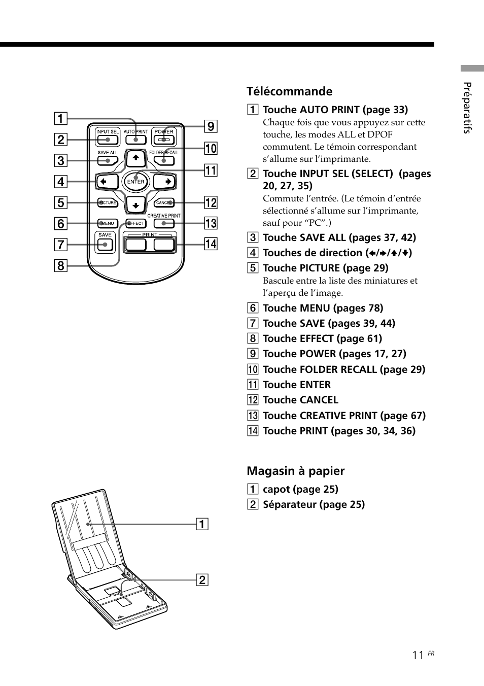 Sony DPP-SV88 User Manual | Page 125 / 344