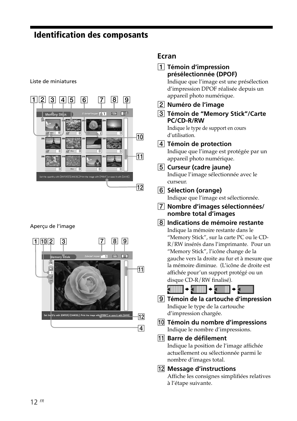 Identification des composants, Ecran | Sony DPP-SV88 User Manual | Page 126 / 344