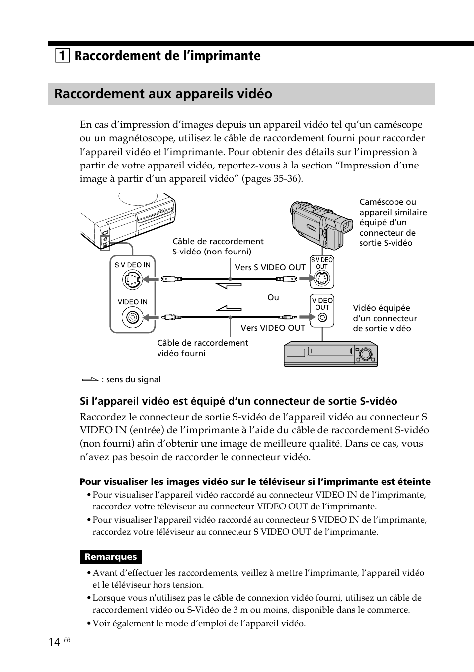 Raccordement aux appareils vidéo, 1raccordement de l’imprimante | Sony DPP-SV88 User Manual | Page 128 / 344