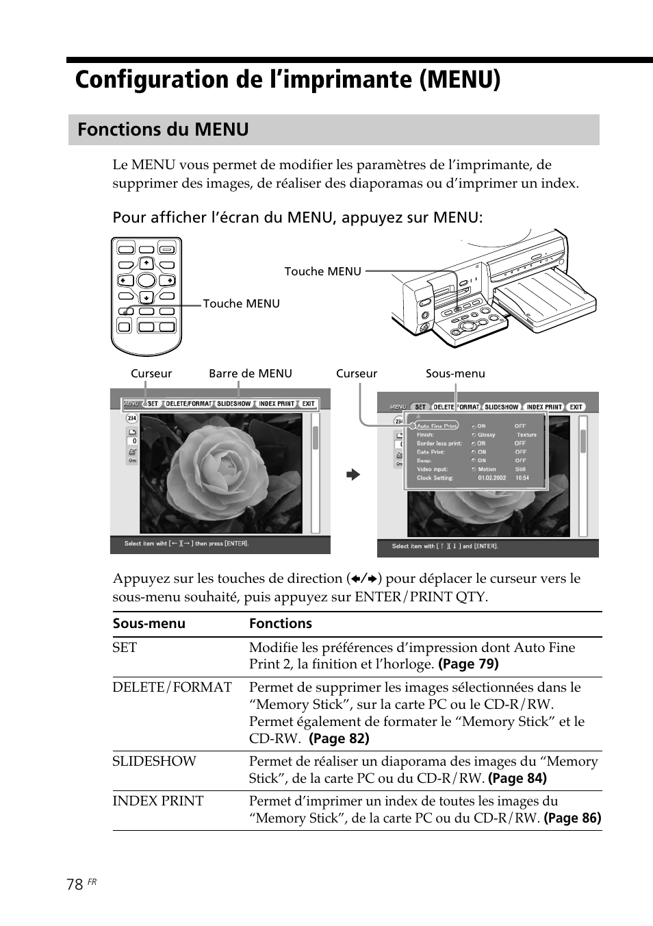 Configuration de l’imprimante (menu), Fonctions du menu | Sony DPP-SV88 User Manual | Page 192 / 344