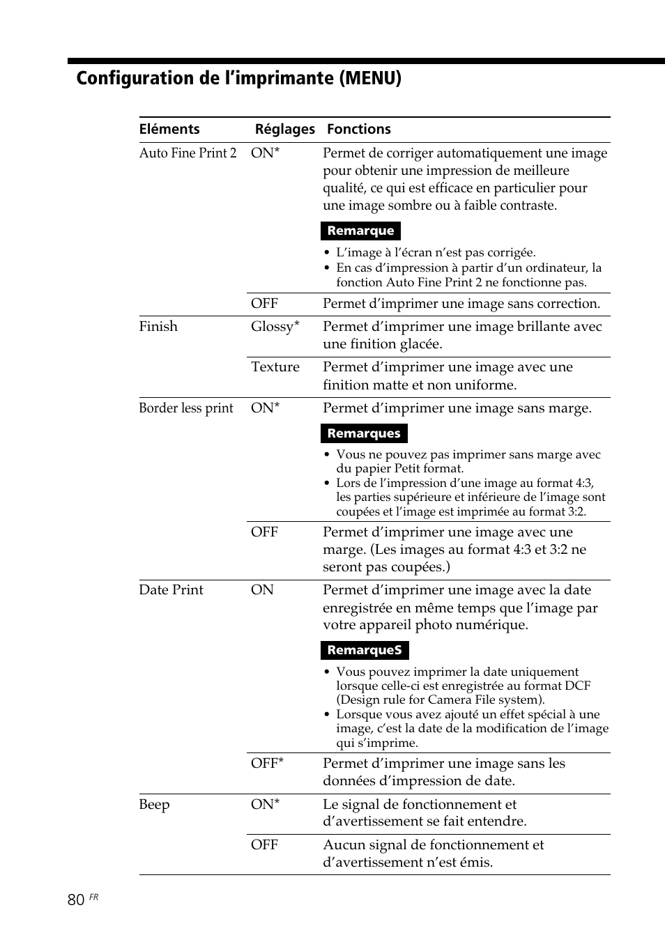 Configuration de l’imprimante (menu) | Sony DPP-SV88 User Manual | Page 194 / 344