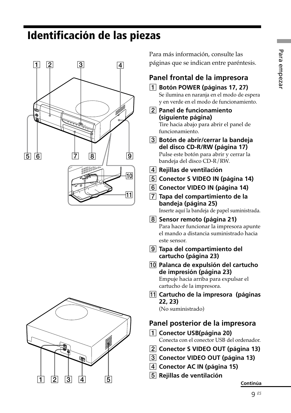 Identificación de las piezas | Sony DPP-SV88 User Manual | Page 237 / 344