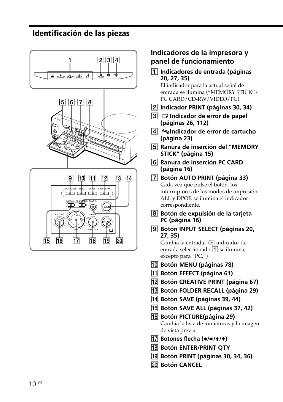 Identificación de las piezas | Sony DPP-SV88 User Manual | Page 238 / 344