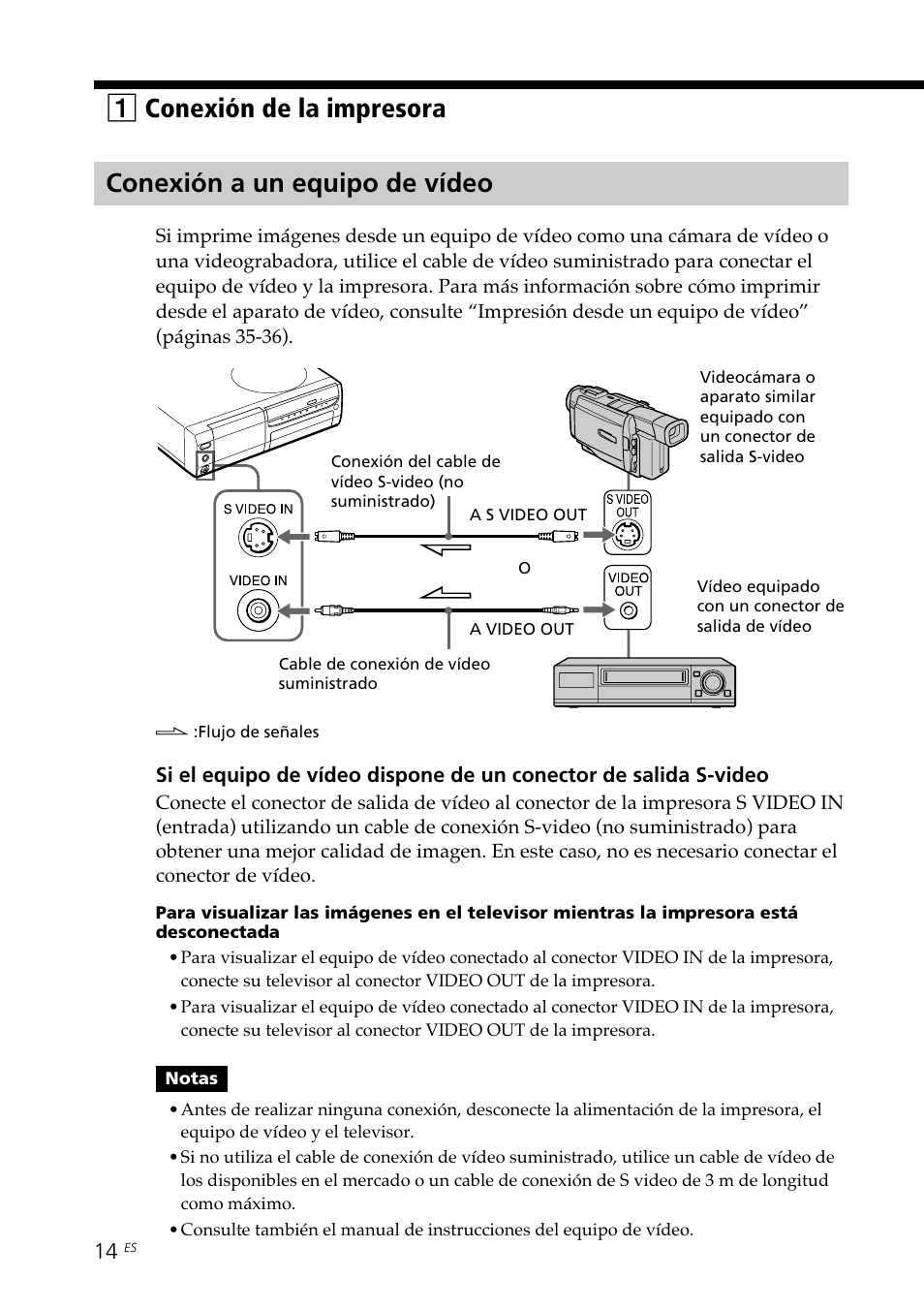 Conexión a un equipo de vídeo, 1conexión de la impresora | Sony DPP-SV88 User Manual | Page 242 / 344