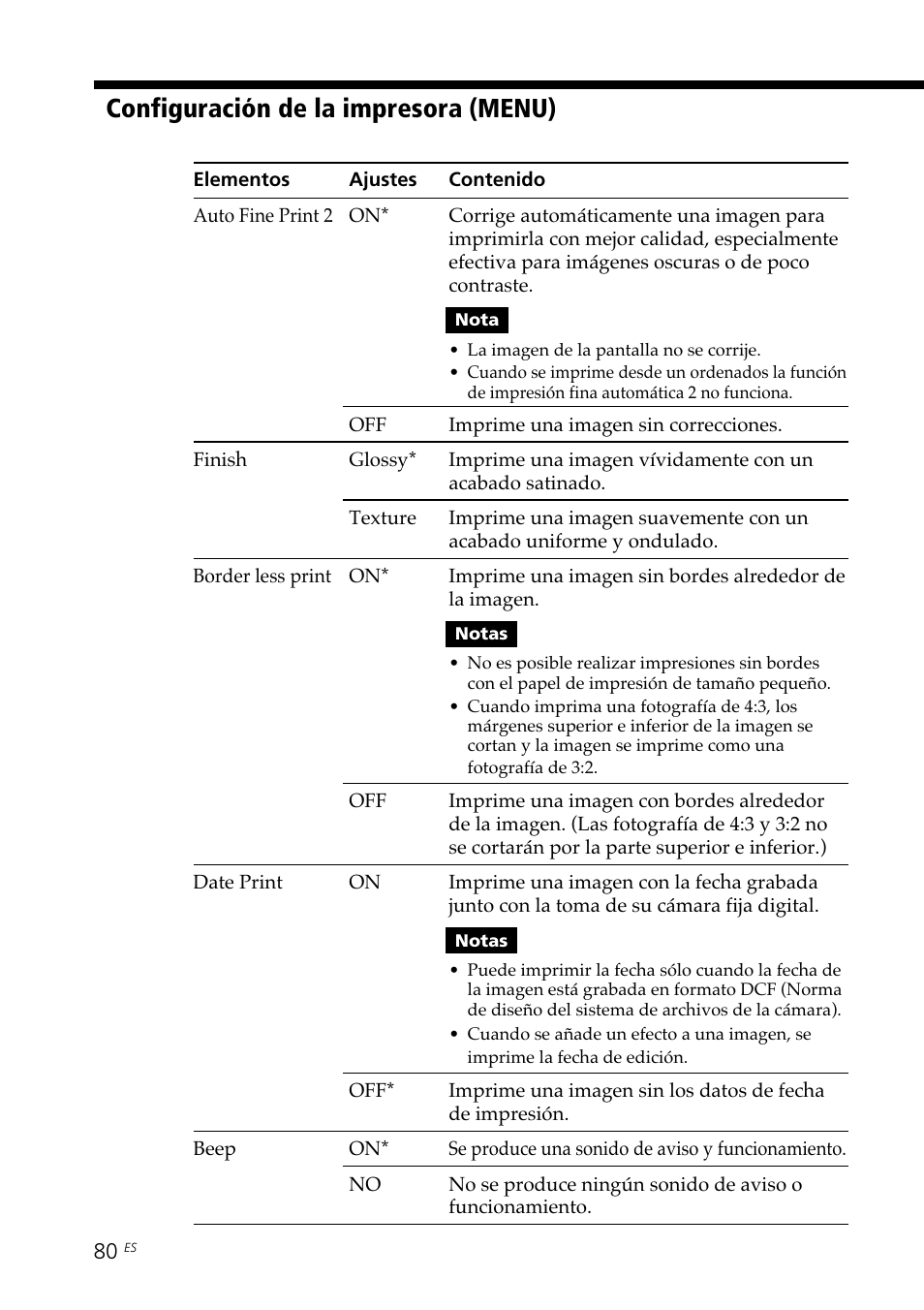 Configuración de la impresora (menu) | Sony DPP-SV88 User Manual | Page 308 / 344