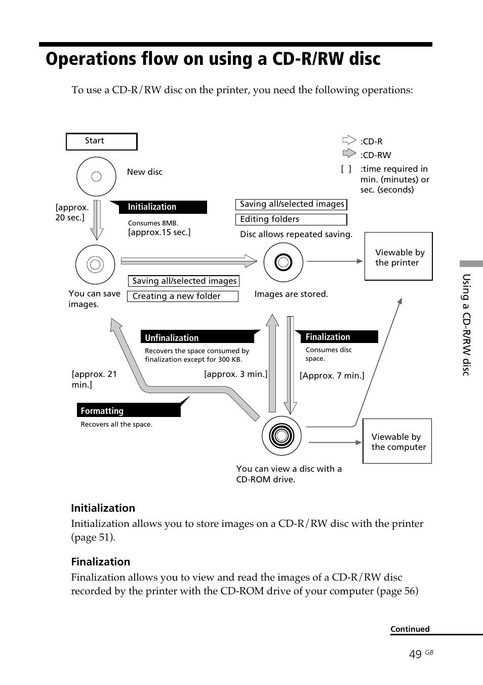 Operations flow on using a cd-r/rw disc, Operation flow, Finalization | Initialization, Operations flow on using, A cd-r/rw disc | Sony DPP-SV88 User Manual | Page 49 / 344