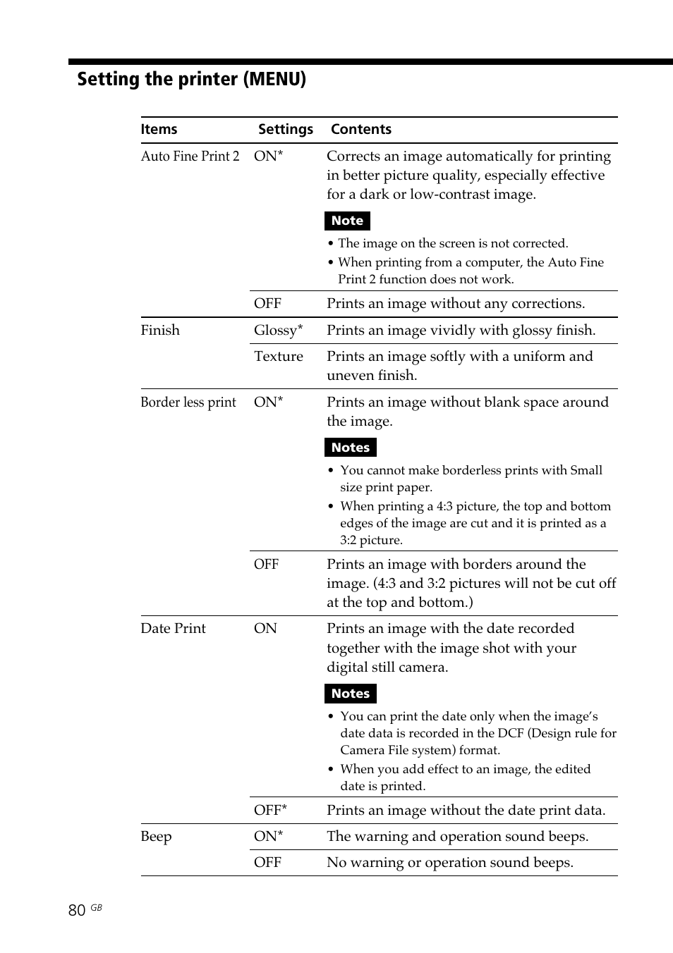 Auto fine print 2, Beep, Borderless print | Date print, Finish, Setting the printer (menu) | Sony DPP-SV88 User Manual | Page 80 / 344