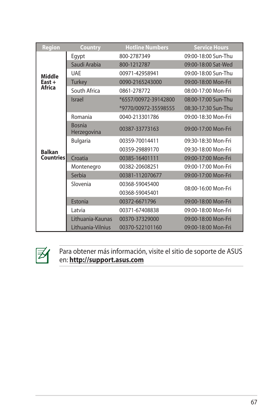 Asus DSL-N66U User Manual | Page 67 / 70