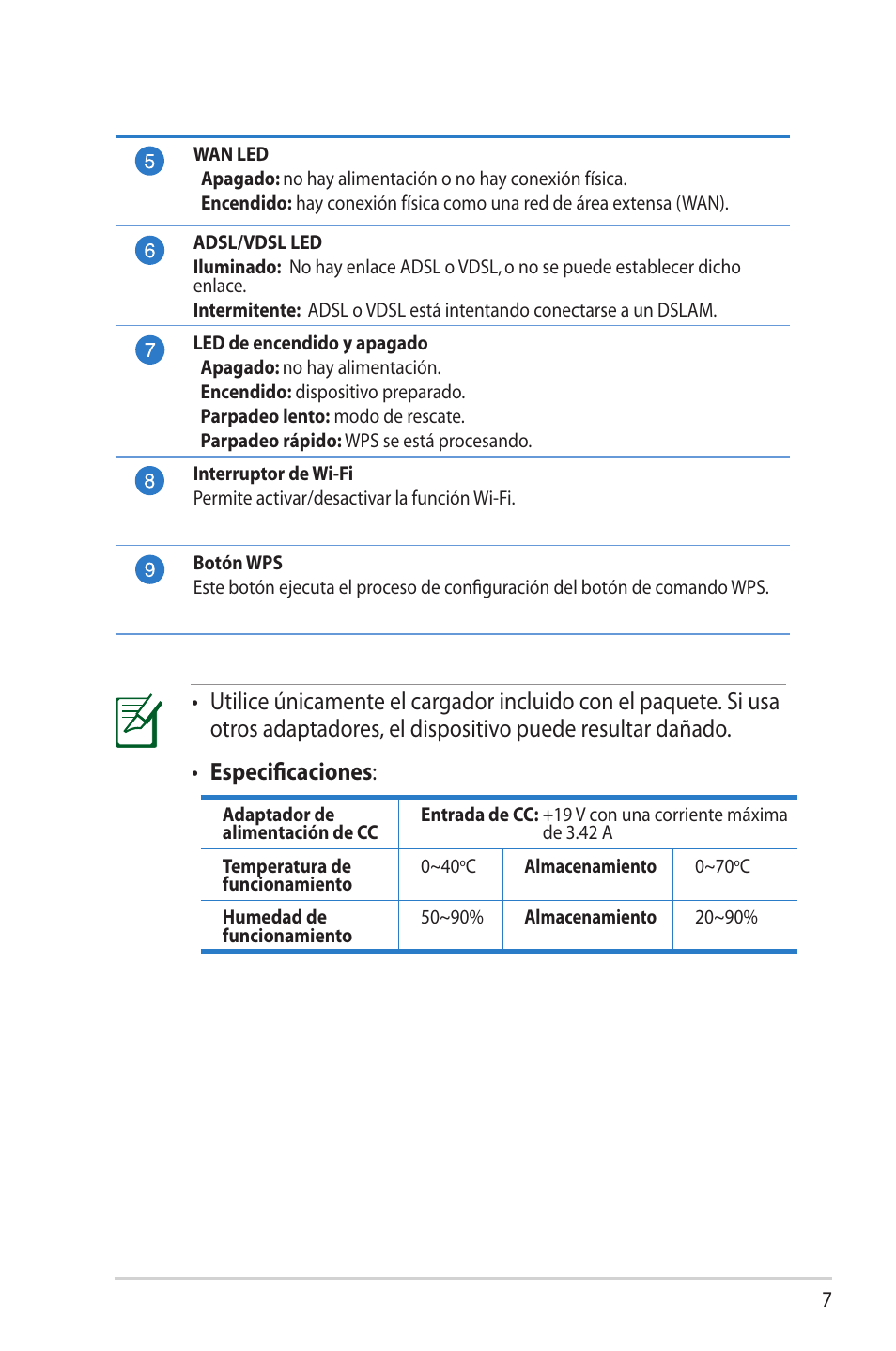 Asus DSL-N66U User Manual | Page 7 / 70