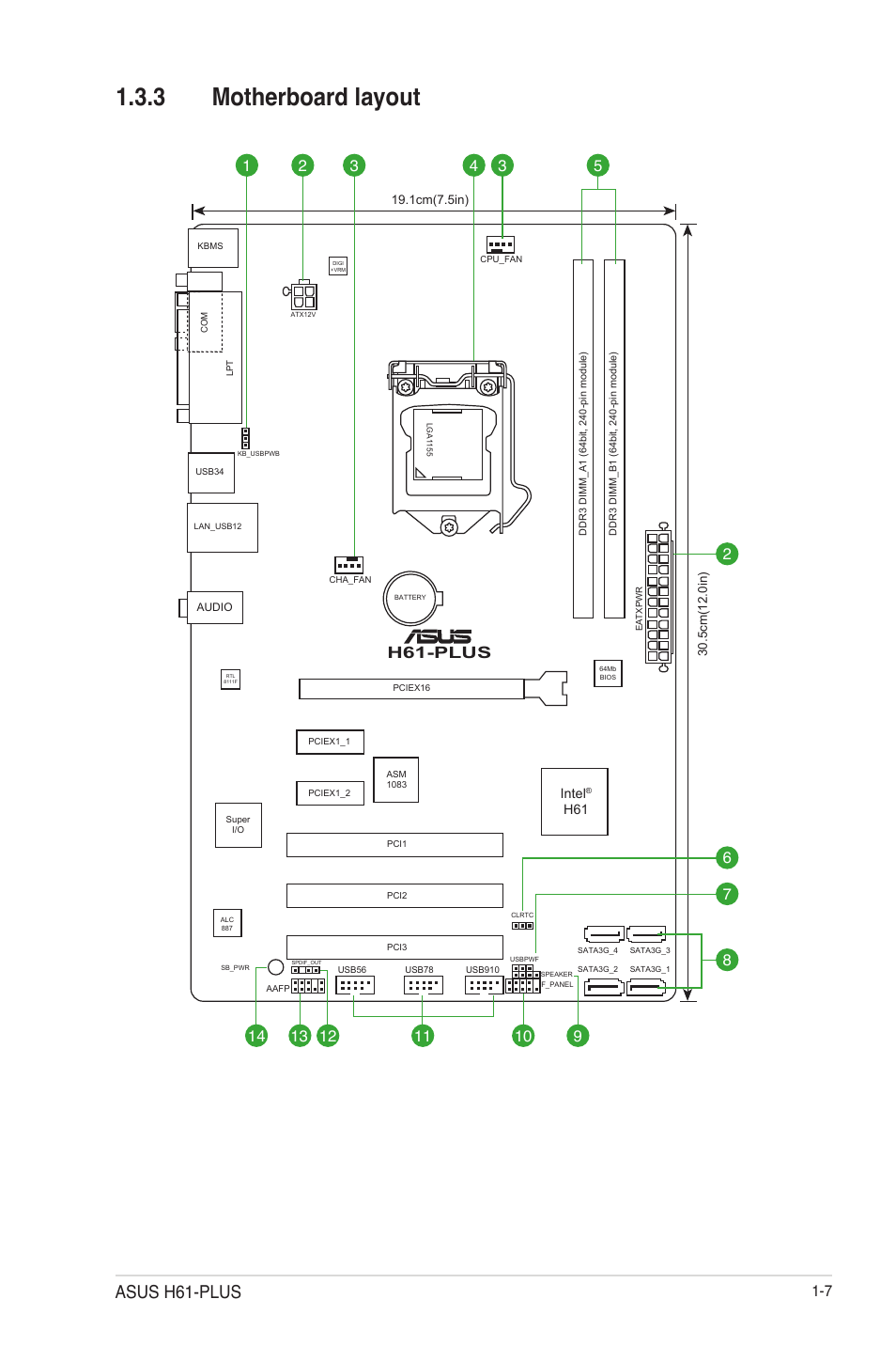 3 motherboard layout, Motherboard layout -7, Asus h61-plus | H61-plus | Asus H61-PLUS User Manual | Page 19 / 84