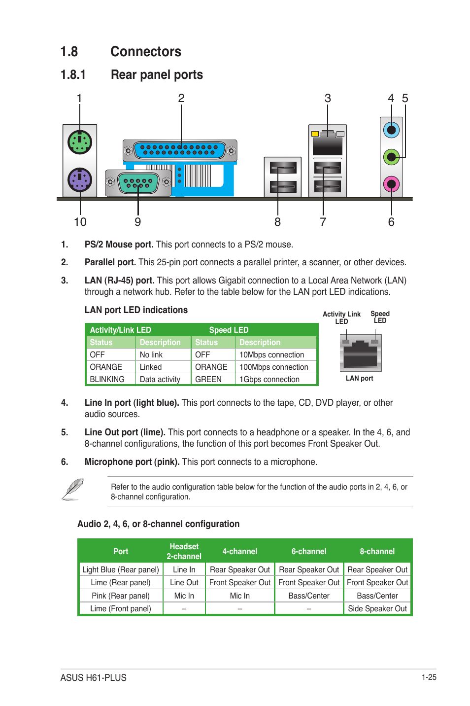 8 connectors, 1 rear panel ports, 8 connectors -25 | Rear panel ports -25 | Asus H61-PLUS User Manual | Page 37 / 84