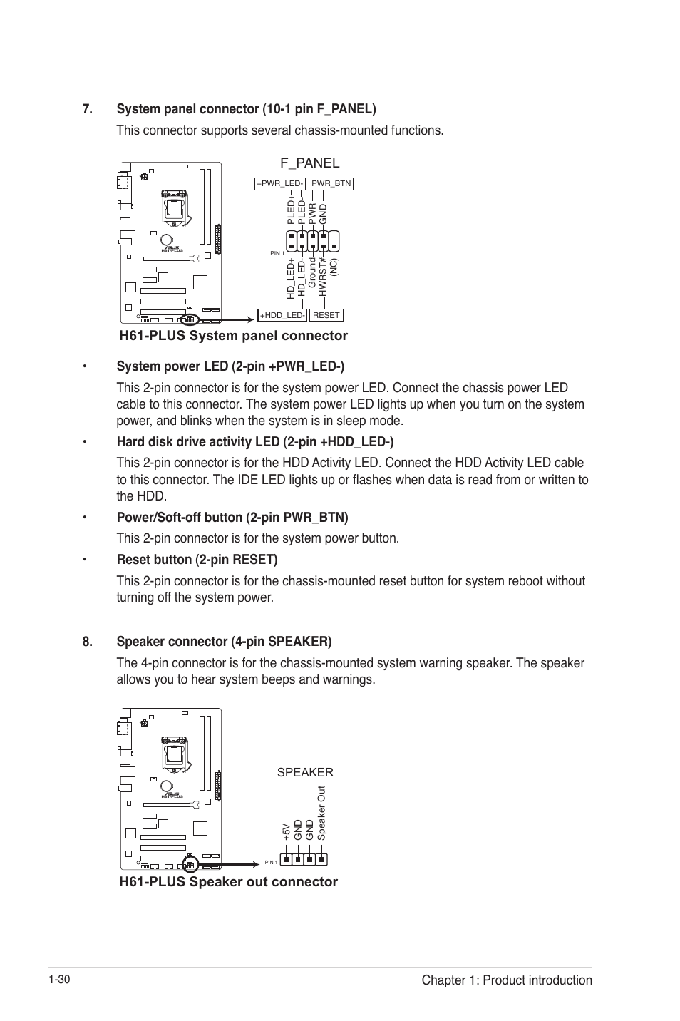 F_panel, H61-plus system panel connector, H61-plus speaker out connector | Chapter 1: product introduction | Asus H61-PLUS User Manual | Page 42 / 84