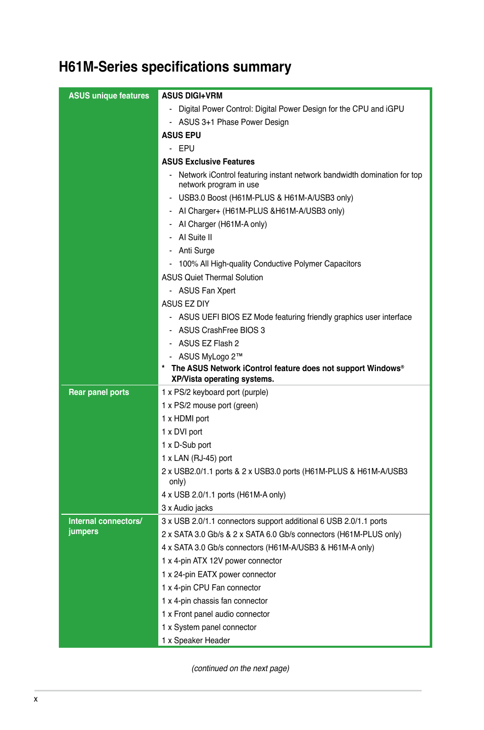 H61m-series specifications summary | Asus H61M-PLUS User Manual | Page 10 / 80