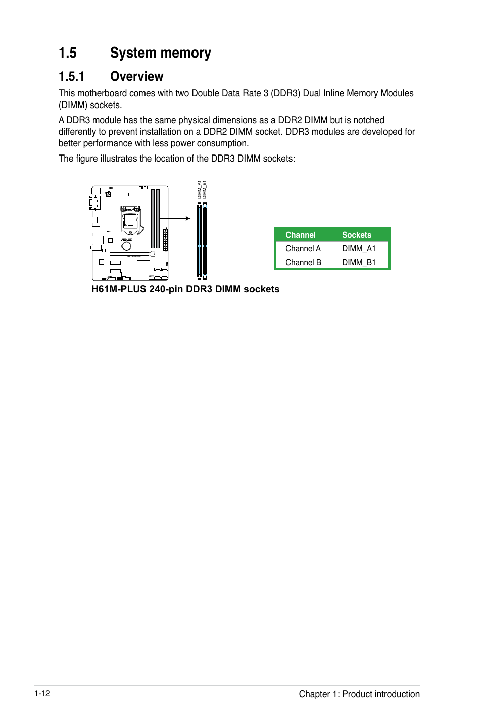 5 system memory, 1 overview, System memory -12 1.5.1 | Overview -12 | Asus H61M-PLUS User Manual | Page 24 / 80