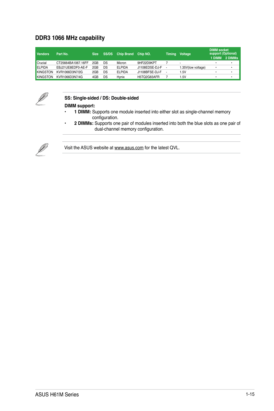 Asus h61m series | Asus H61M-PLUS User Manual | Page 27 / 80