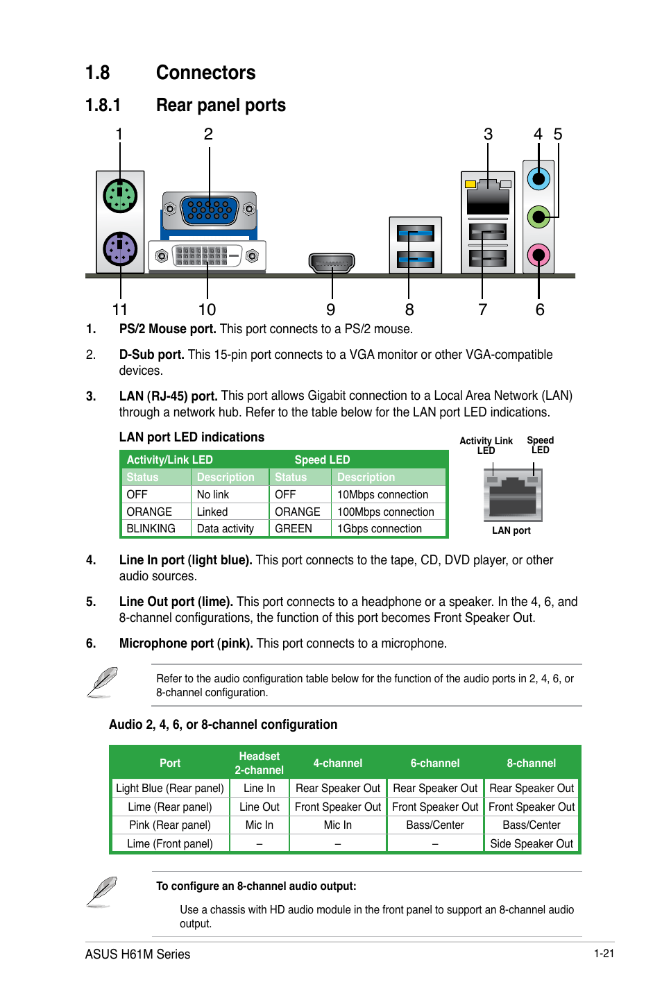 8 connectors, 1 rear panel ports, Connectors -21 1.8.1 | Rear panel ports -21 | Asus H61M-PLUS User Manual | Page 33 / 80