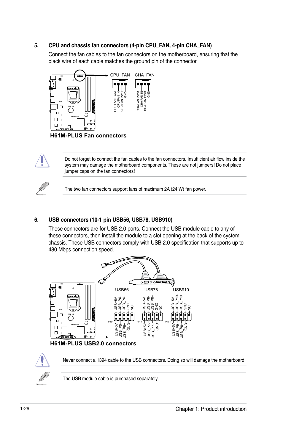 H61m-plus fan connectors, H61m-plus usb2.0 connectors, Chapter 1: product introduction | Asus H61M-PLUS User Manual | Page 38 / 80