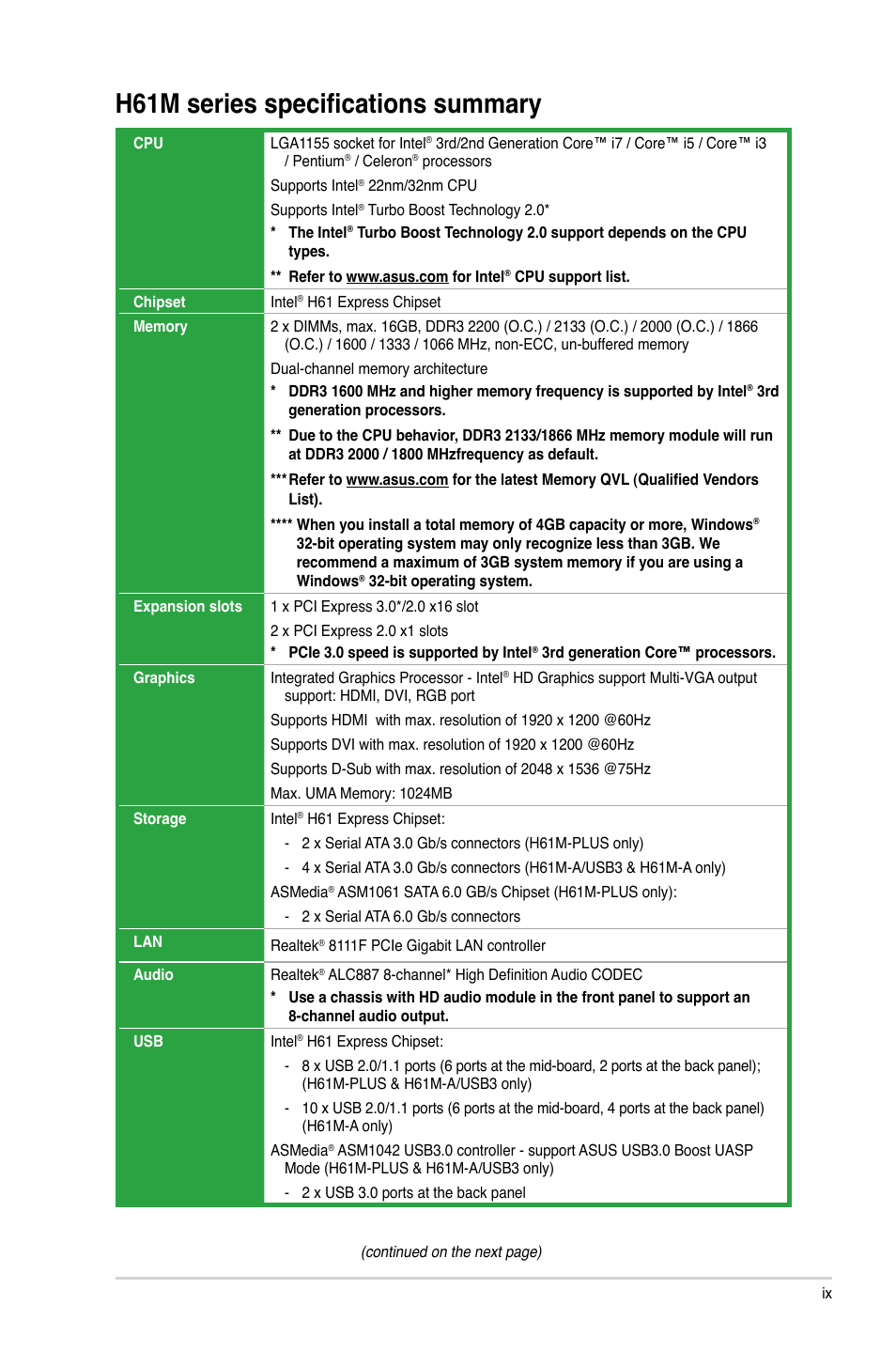 H61m series specifications summary | Asus H61M-PLUS User Manual | Page 9 / 80