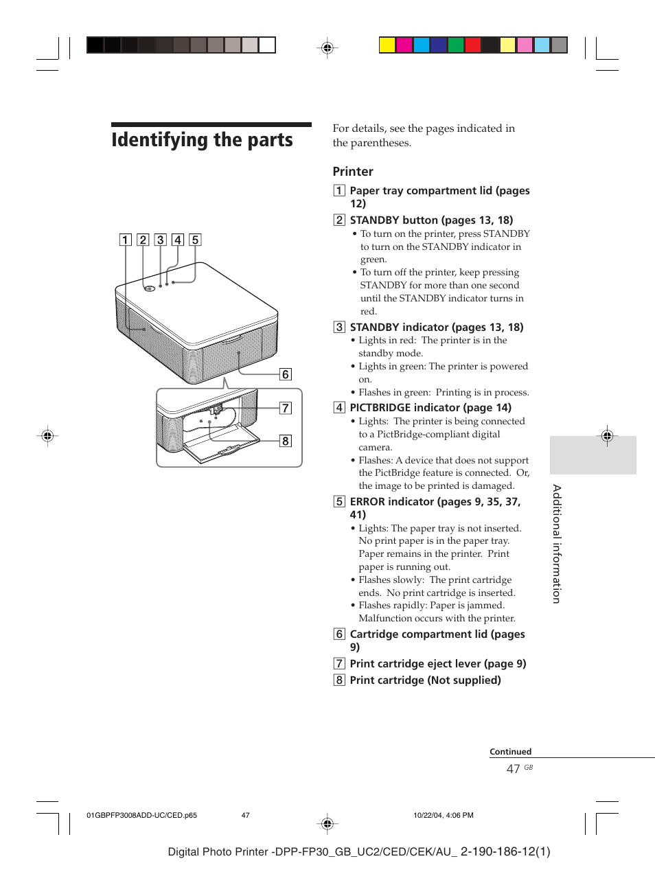 Identifying the parts | Sony DPP-FP30 User Manual | Page 47 / 52
