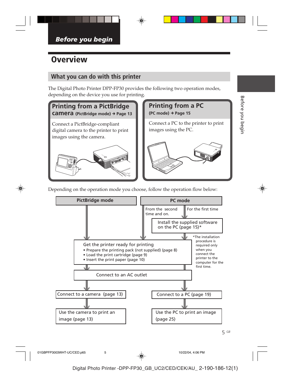 Before you begin, Overview, What you can do with this printer | Operation flows, Operation modes, Pc mode, Pictbridge, Preparations, Checking the contents of the, Printing from a pictbridge camera | Sony DPP-FP30 User Manual | Page 5 / 52