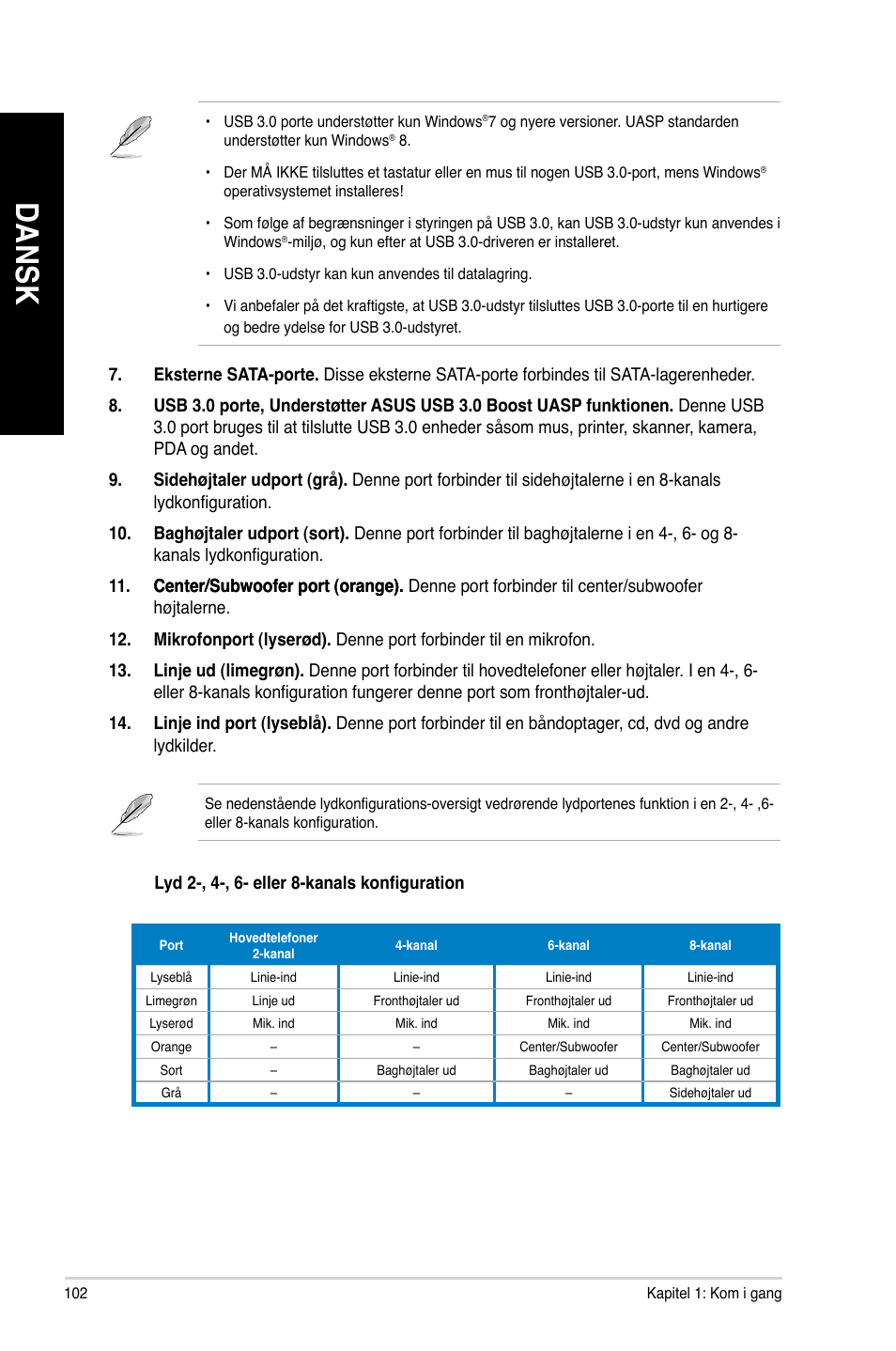 Da ns k da ns k da ns k da ns k | Asus CG8890 User Manual | Page 104 / 442