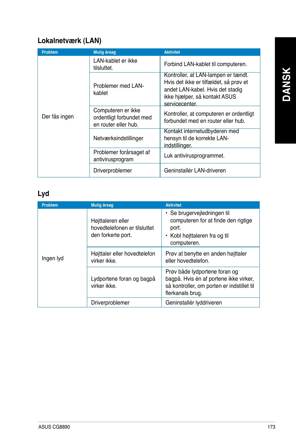 Da ns k da ns k | Asus CG8890 User Manual | Page 175 / 442