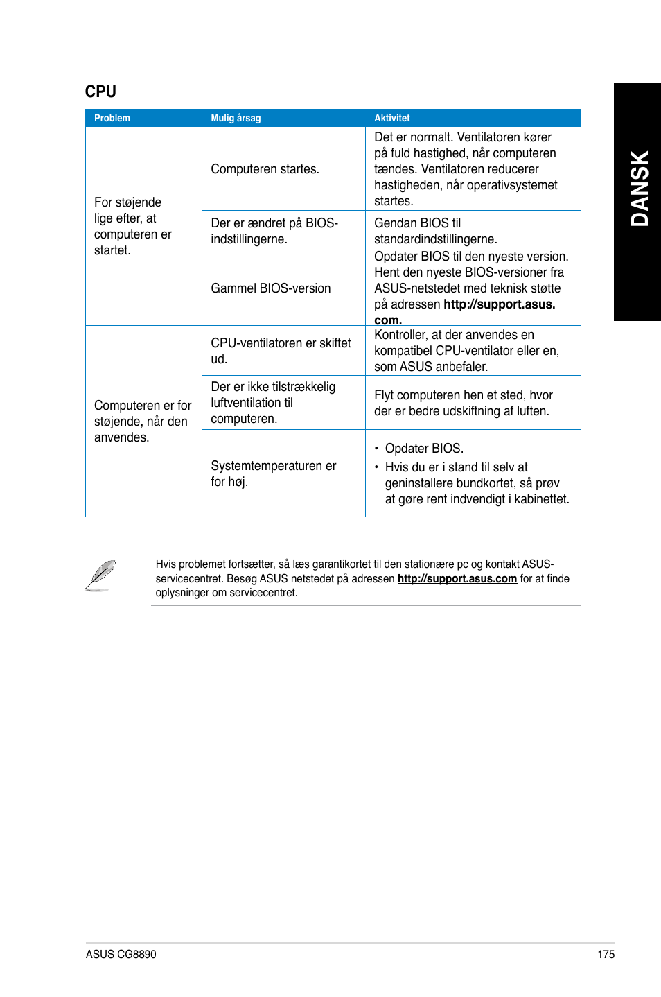 Da ns k da ns k | Asus CG8890 User Manual | Page 177 / 442