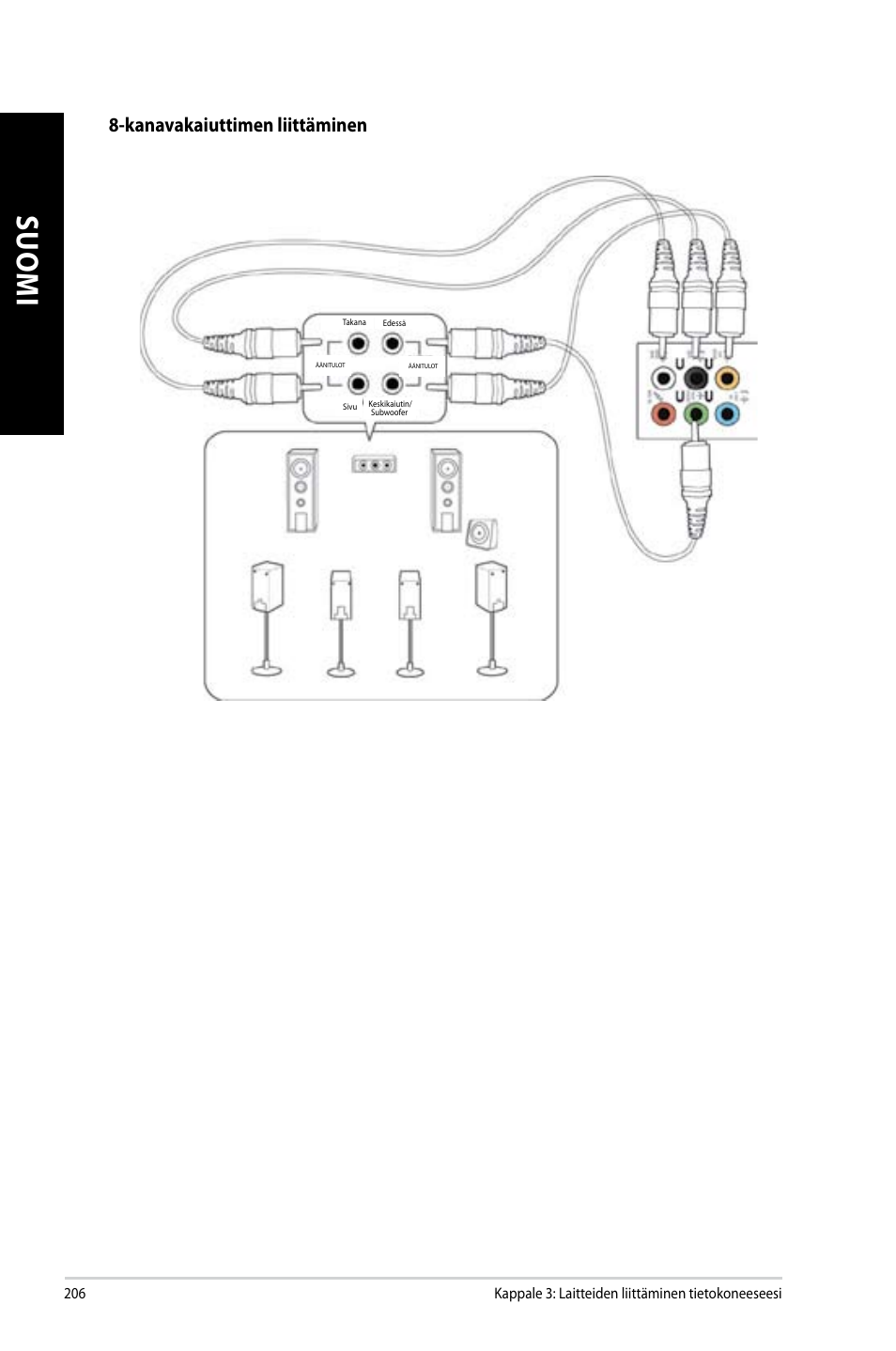 Asus CG8890 User Manual | Page 208 / 442