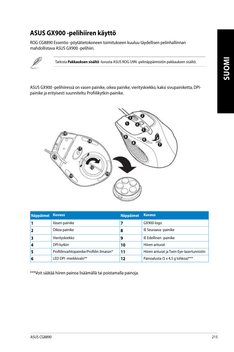 Asus gx900 -pelihiiren käyttö | Asus CG8890 User Manual | Page 217 / 442