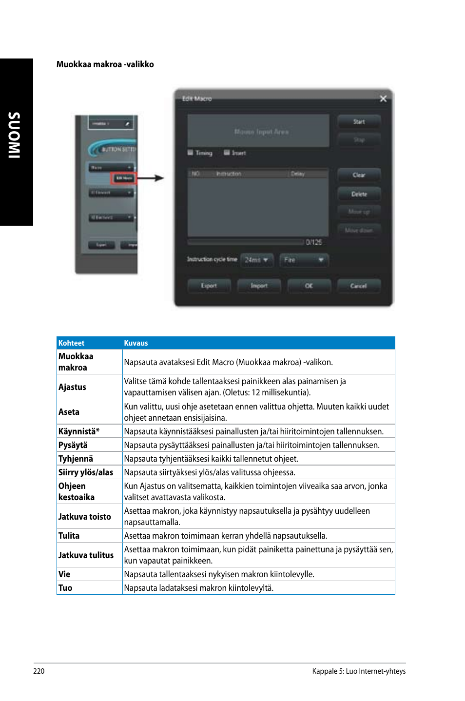 Asus CG8890 User Manual | Page 222 / 442