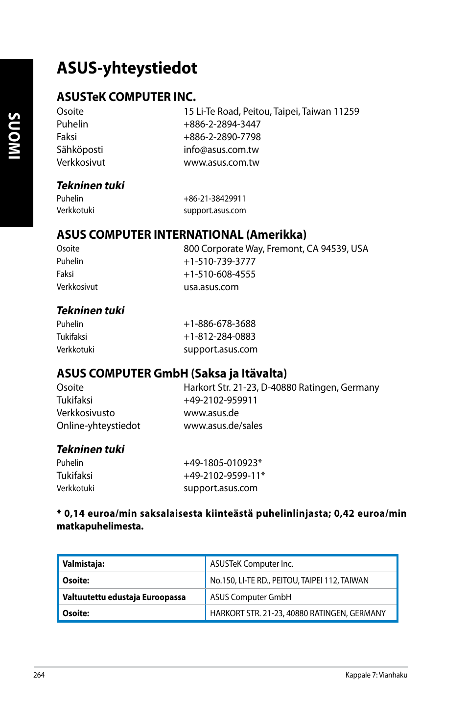 Asus-yhteystiedot, Asustek computer inc, Asus computer international (amerikka) | Asus computer gmbh (saksa ja itävalta) | Asus CG8890 User Manual | Page 266 / 442