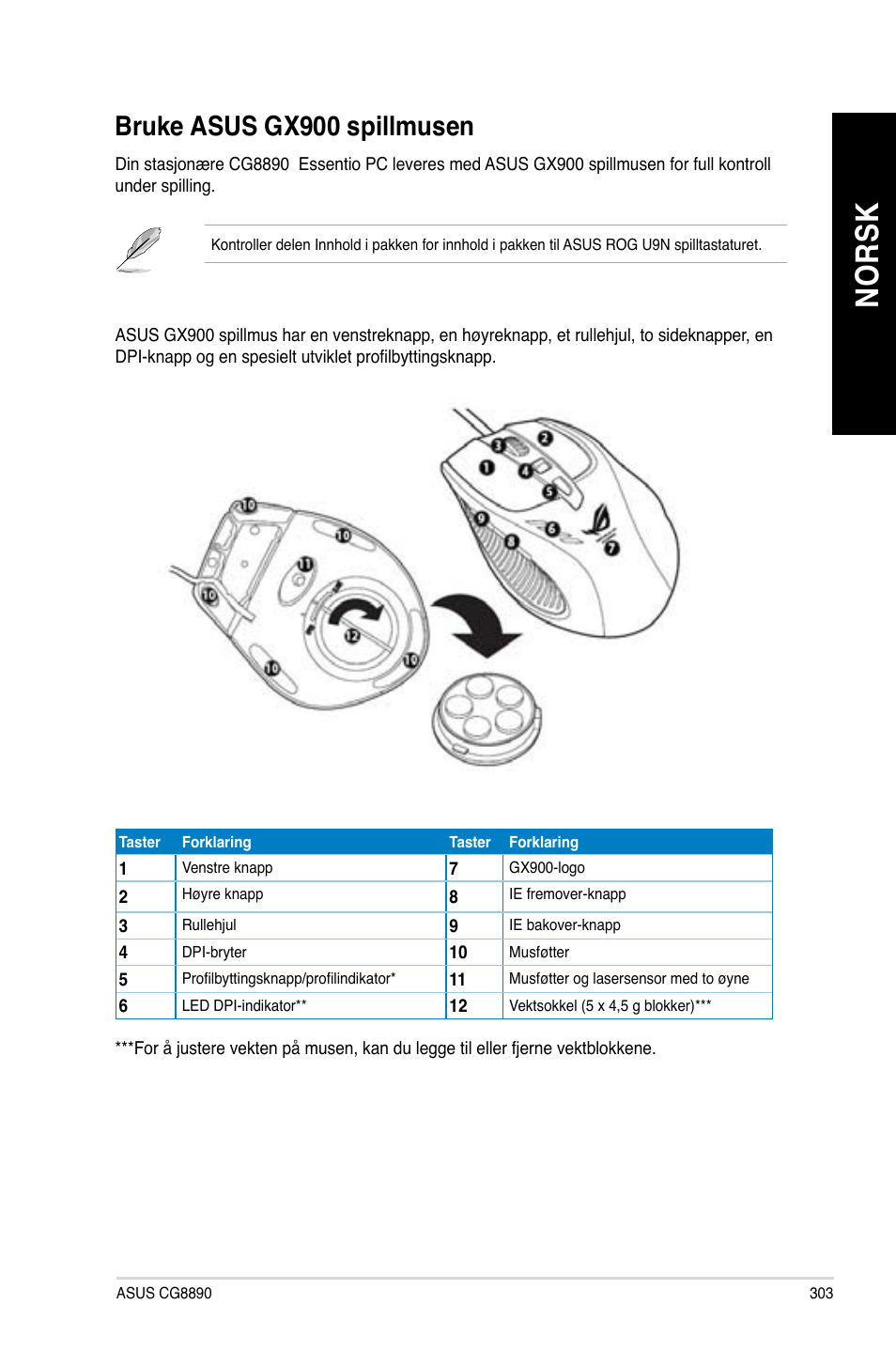 Bruke asus gx900 spillmusen, No rs k no rs k | Asus CG8890 User Manual | Page 305 / 442