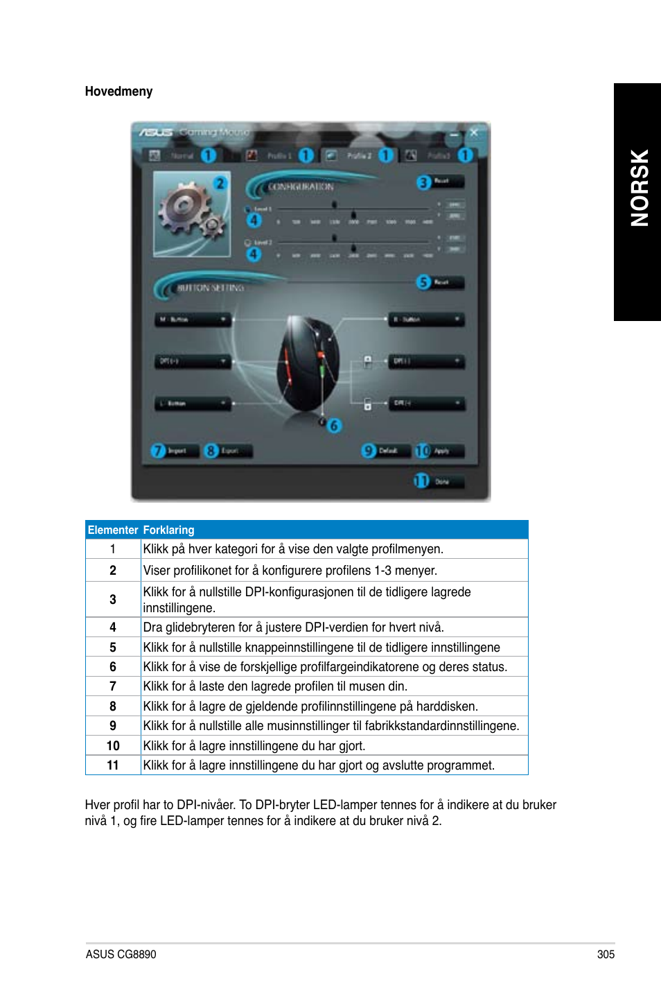 No rs k no rs k | Asus CG8890 User Manual | Page 307 / 442