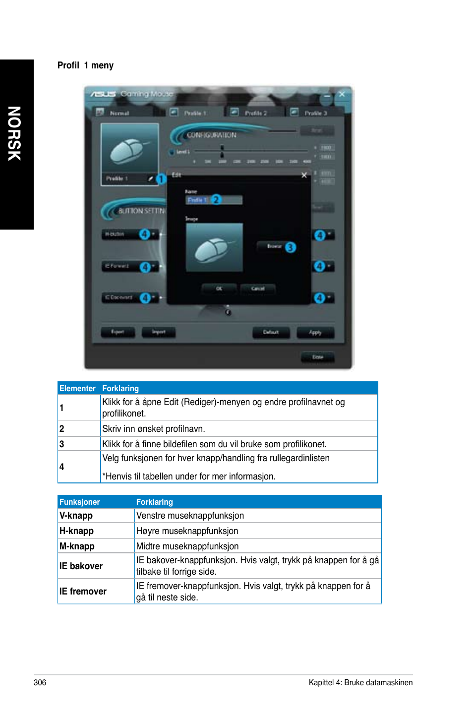 No rs k no rs k no rs k no rs k | Asus CG8890 User Manual | Page 308 / 442