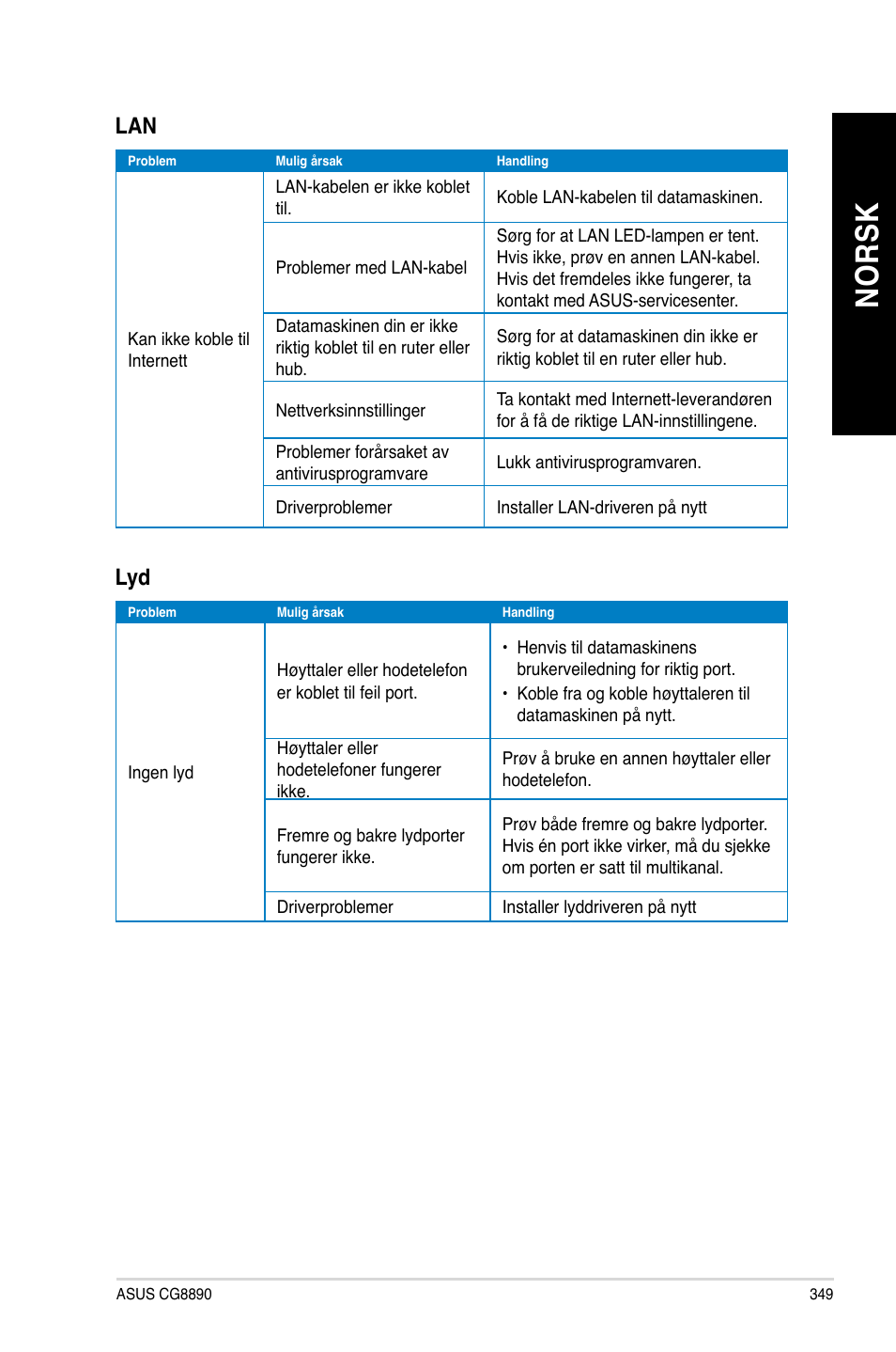 No rs k no rs k | Asus CG8890 User Manual | Page 351 / 442