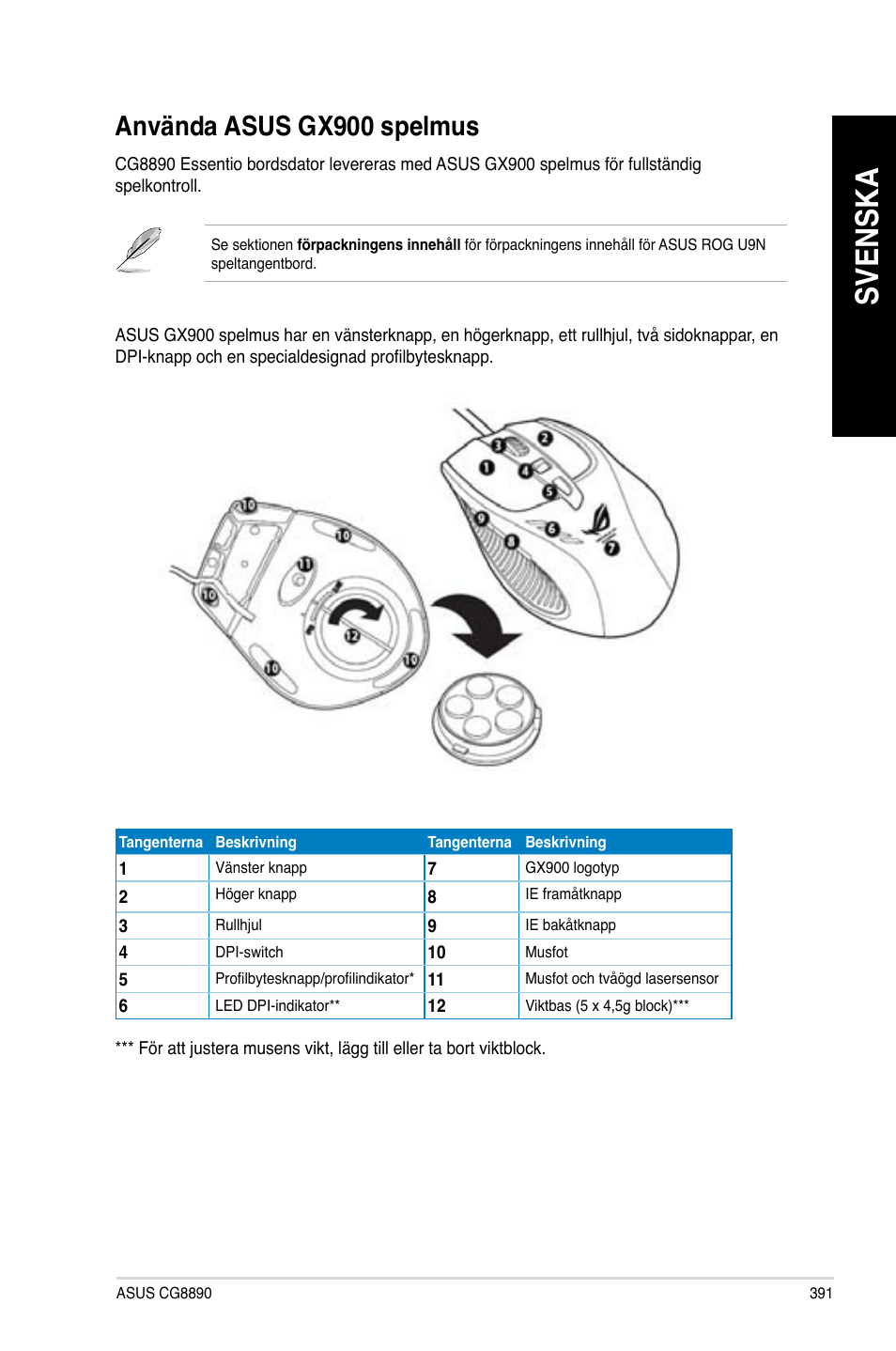 Använda asus gx900 spelmus, Svenska | Asus CG8890 User Manual | Page 393 / 442