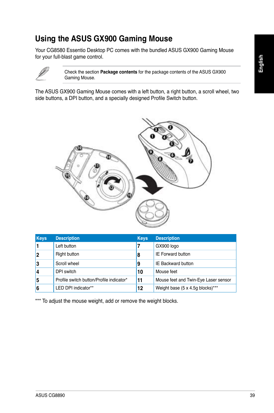 Using the asus gx900 gaming mouse, Using.the.asus.gx900.gaming.mouse | Asus CG8890 User Manual | Page 41 / 442