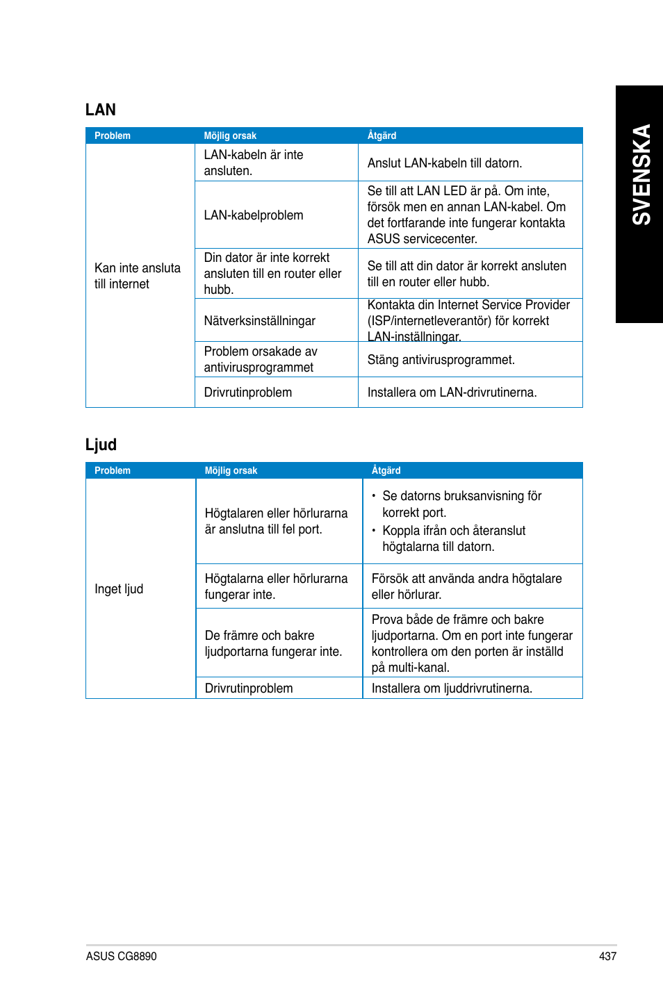 Svenska, Ljud | Asus CG8890 User Manual | Page 439 / 442