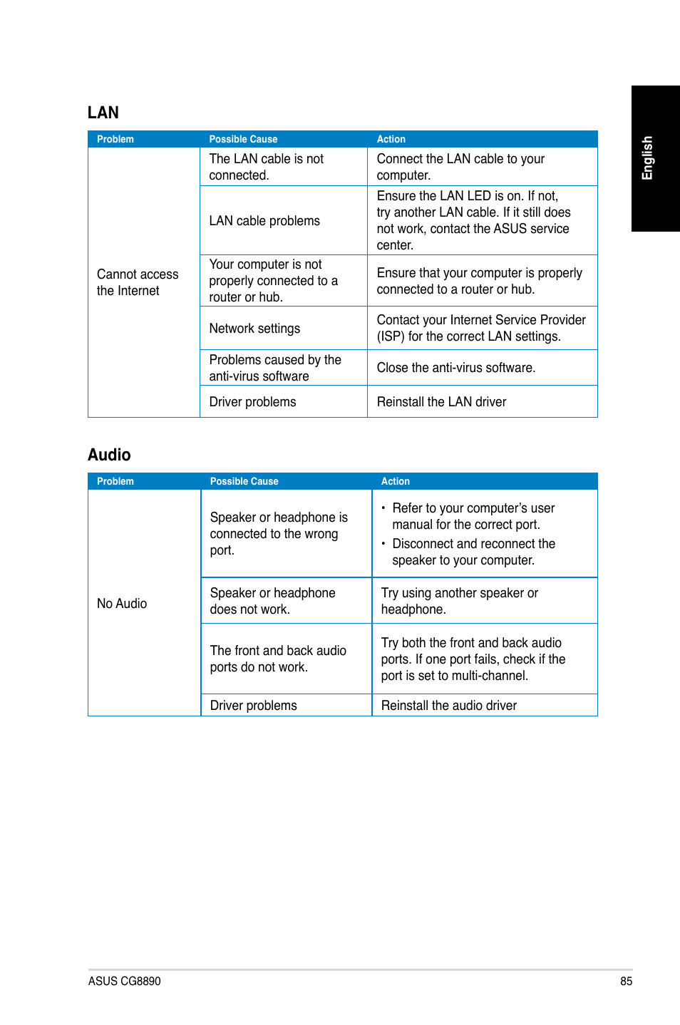 Audio | Asus CG8890 User Manual | Page 87 / 442