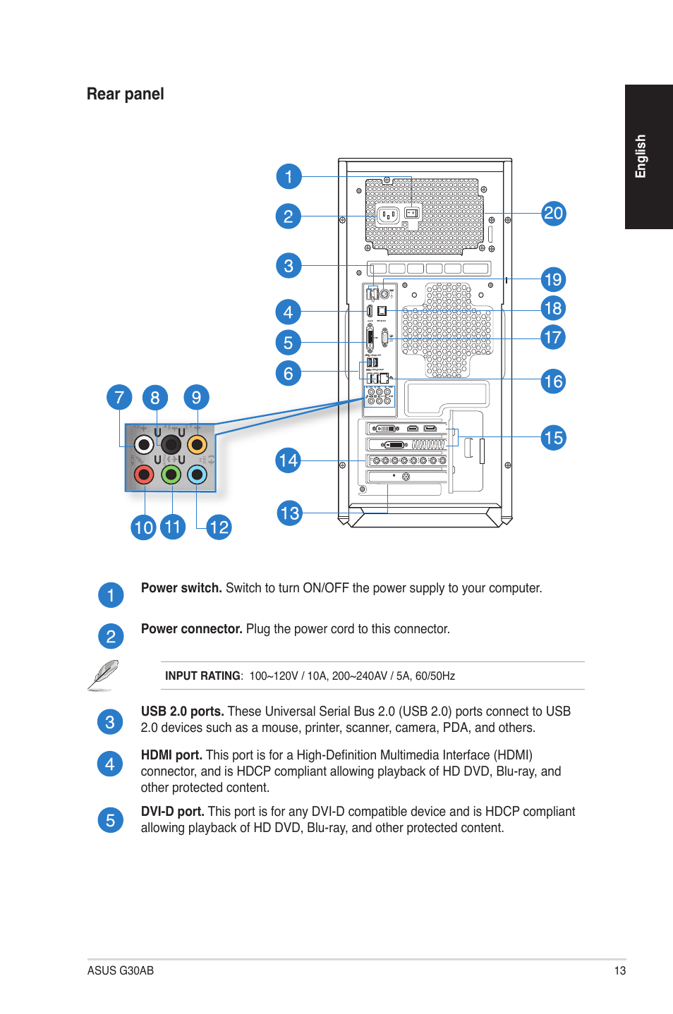 Rear panel | Asus G30AB User Manual | Page 13 / 84