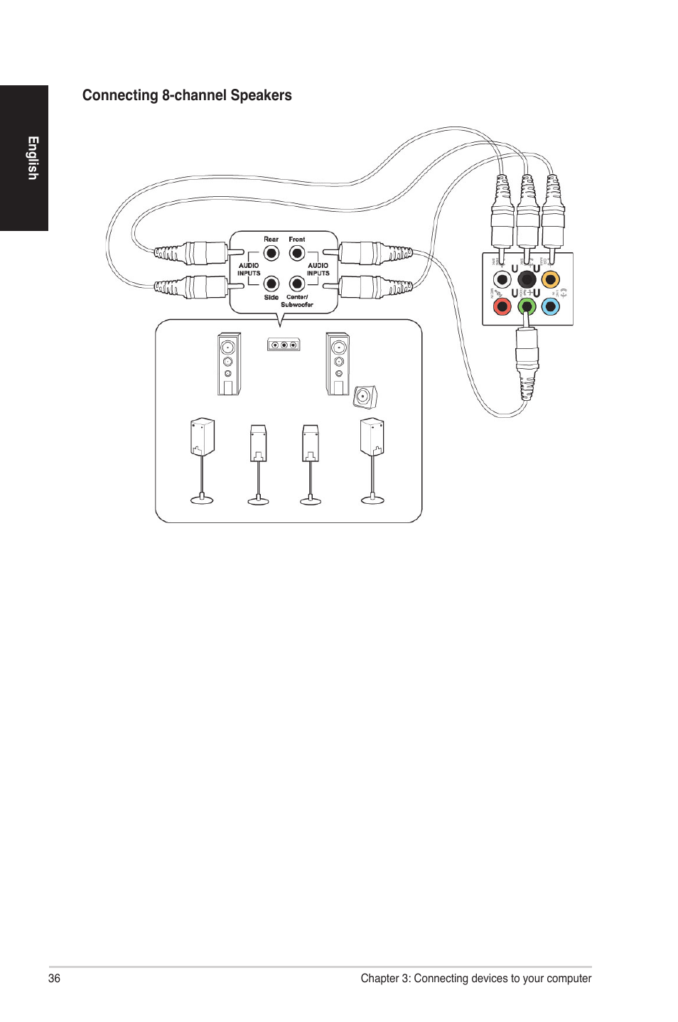 Asus G30AB User Manual | Page 36 / 84