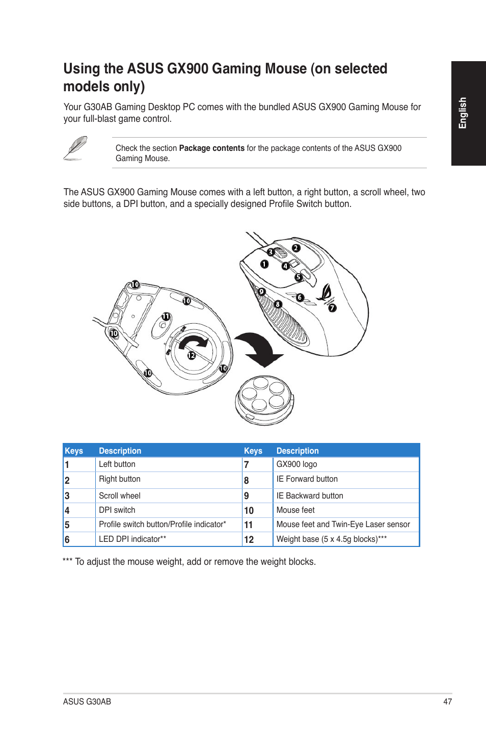 Asus G30AB User Manual | Page 47 / 84