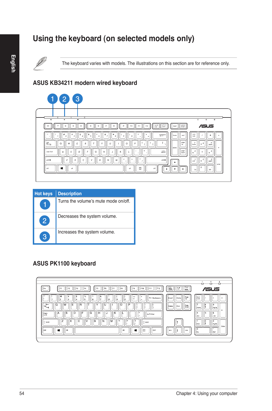 Using the keyboard (on selected models only) | Asus G30AB User Manual | Page 54 / 84