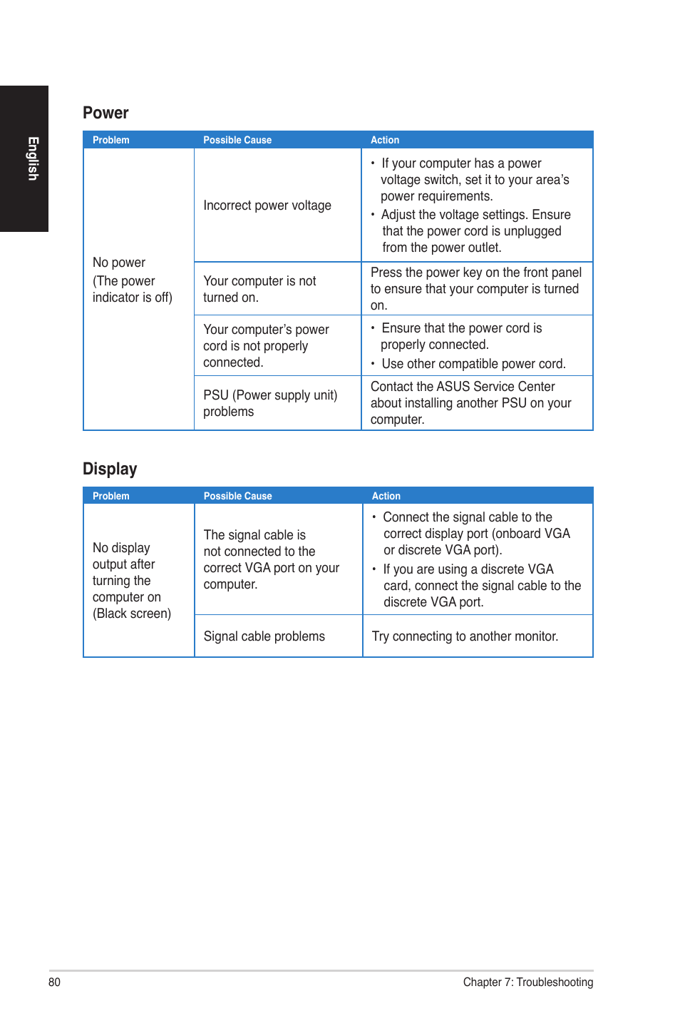 Power, Display | Asus G30AB User Manual | Page 80 / 84