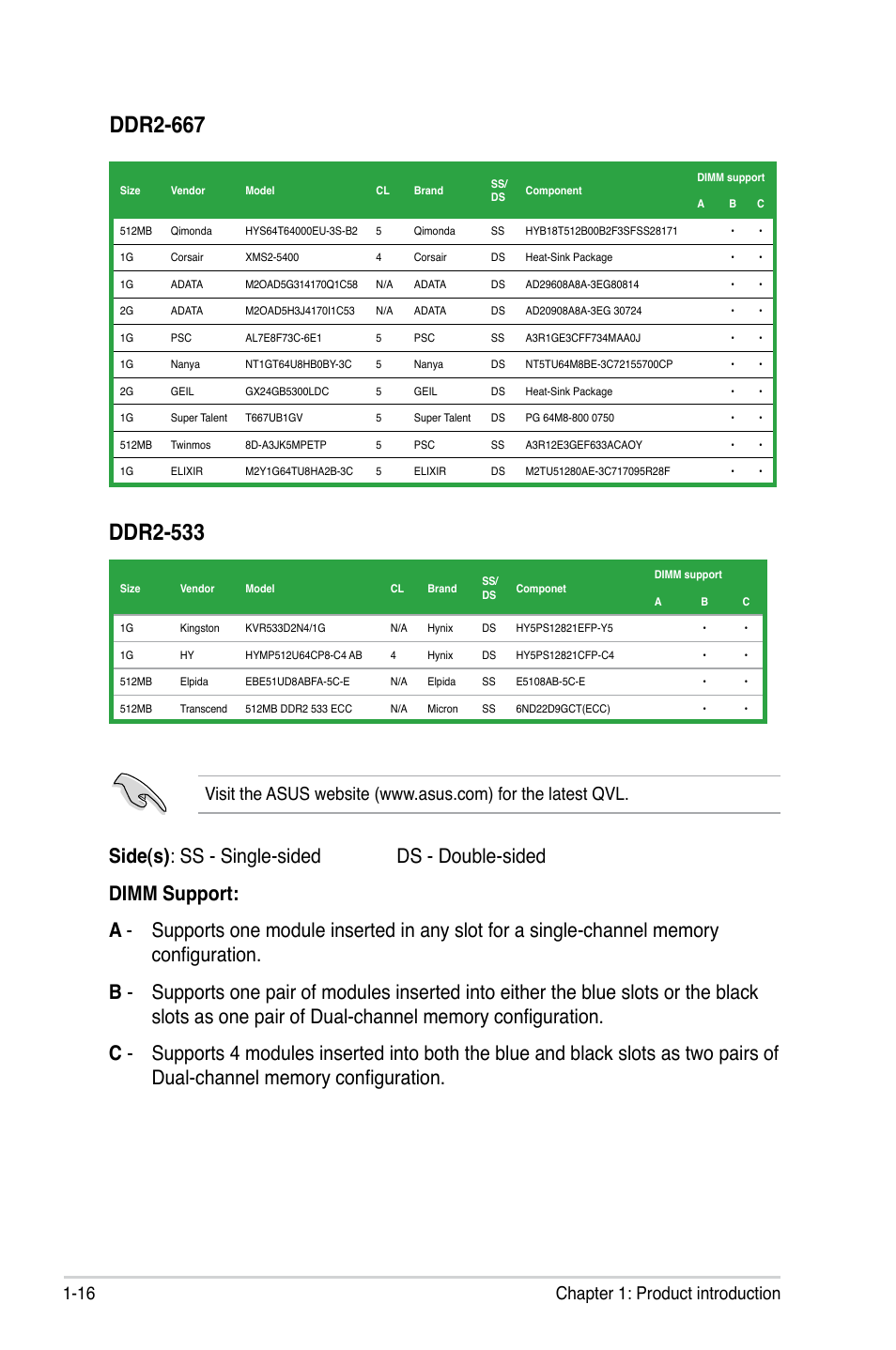 Ddr2-667, Ddr2-533, 16 chapter 1: product introduction | Asus M2N68 User Manual | Page 28 / 104