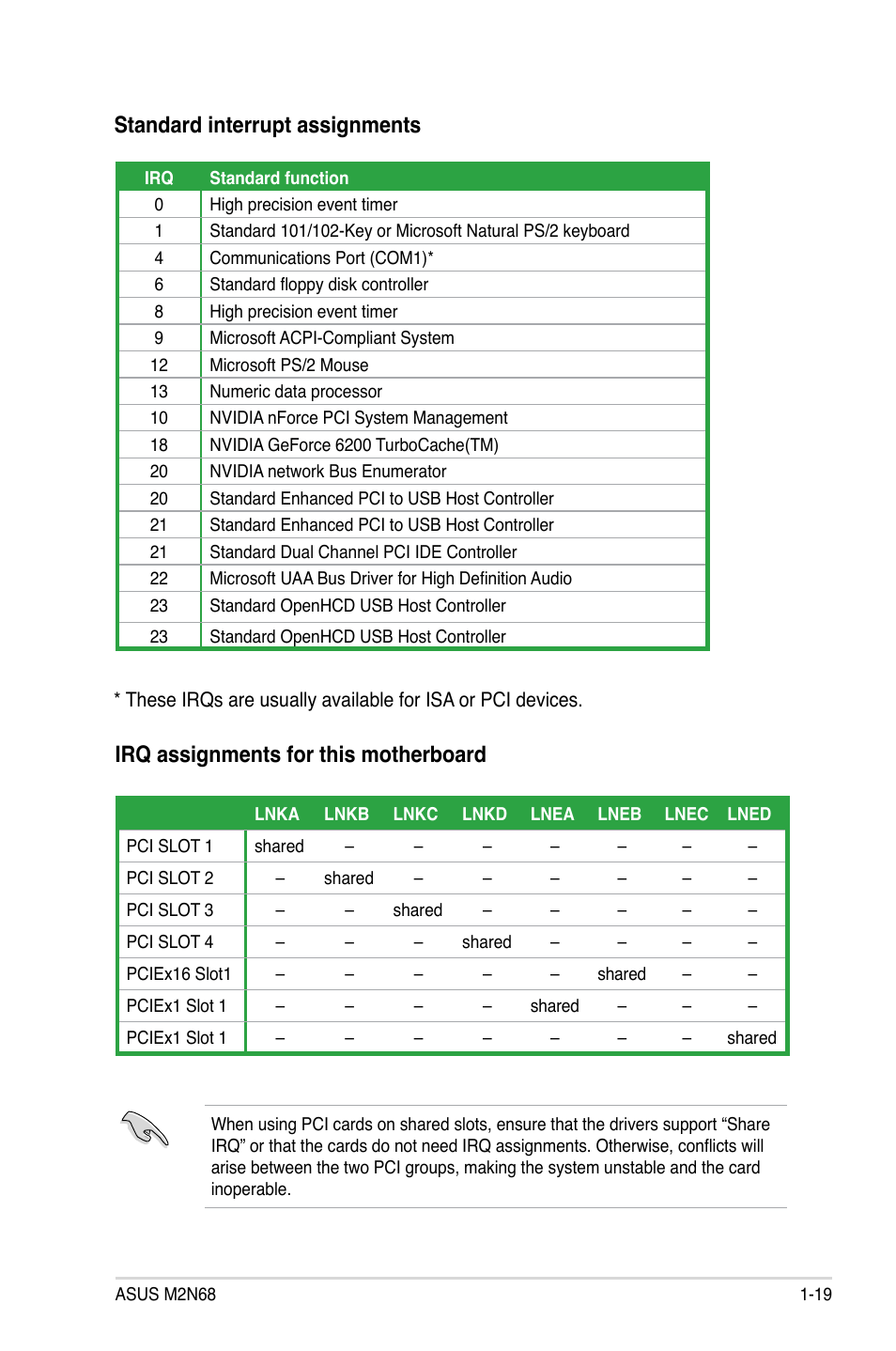 Asus M2N68 User Manual | Page 31 / 104