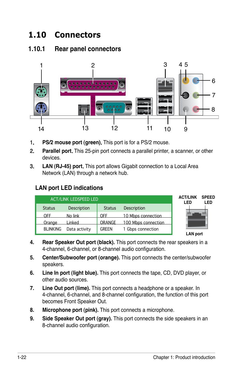 10 connectors, 1 rear panel connectors, Lan port led indications | Asus M2N68 User Manual | Page 34 / 104