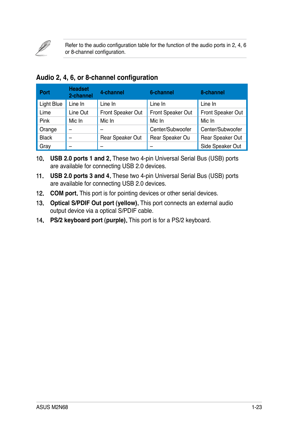 Audio 2, 4, 6, or 8-channel configuration | Asus M2N68 User Manual | Page 35 / 104