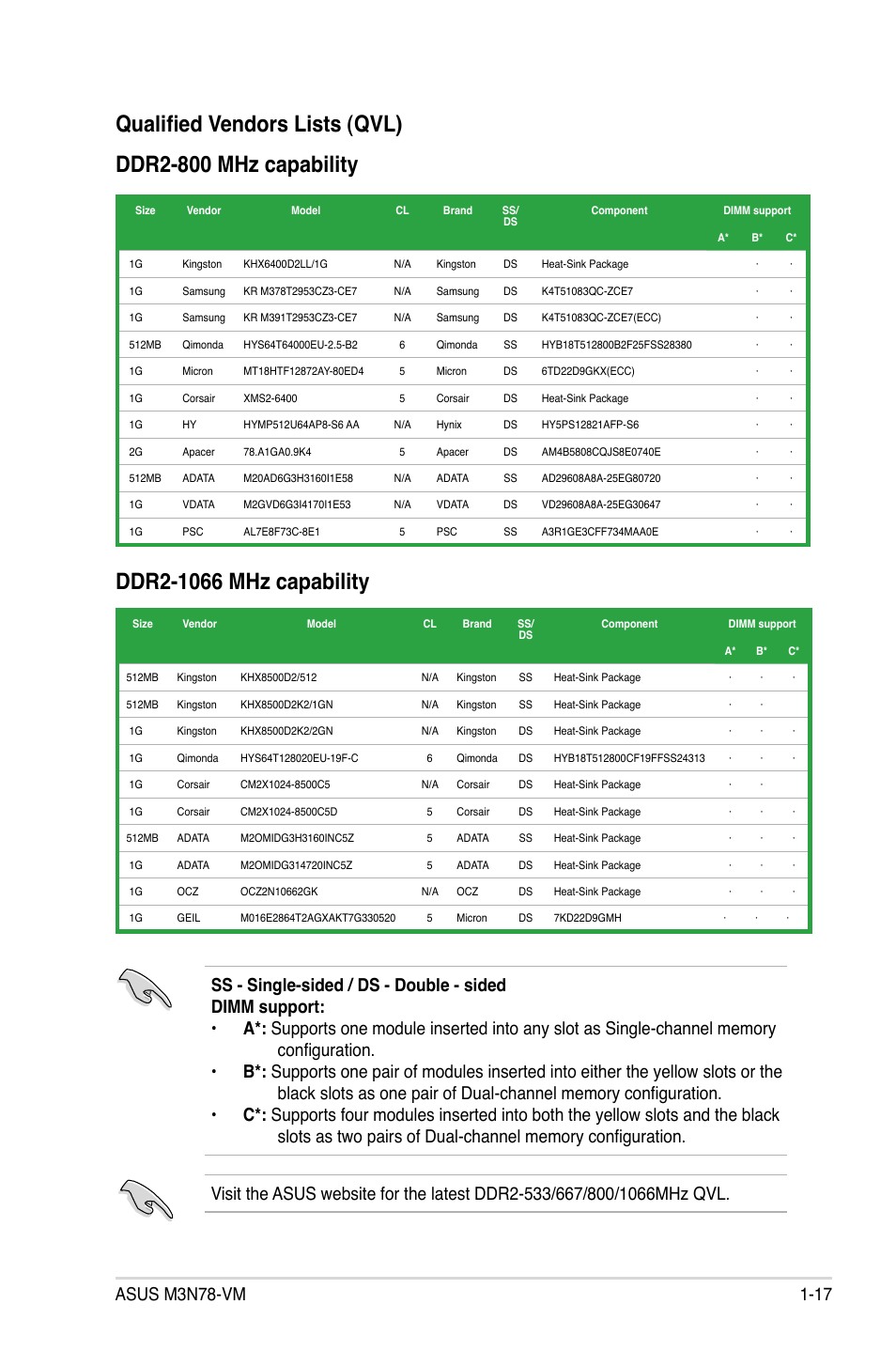 Asus M3N78-VM User Manual | Page 29 / 118